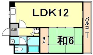LAPISの間取り画像