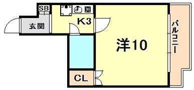 ヌーベルフルーブの間取り画像