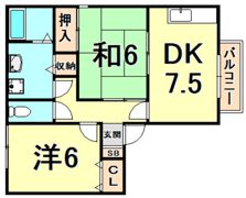 パティオ上大市の間取り画像