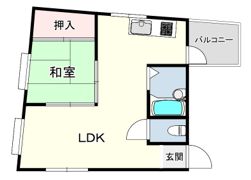 こすもす館の間取り画像
