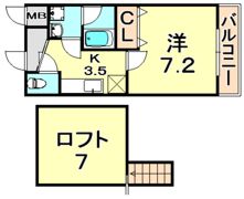 フジパレス上筒井通の間取り画像