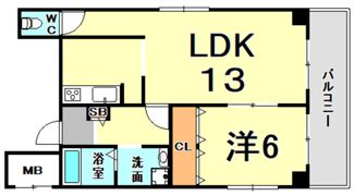 RIHO深江の間取り画像