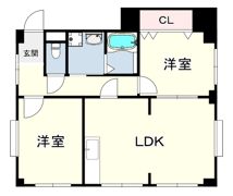ゴーディ甲子園1番館の間取り画像