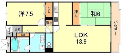 パーク・レジデンス芦屋川の間取り画像