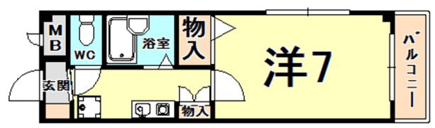 セイント・プレアーIIの間取り画像