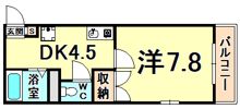 ヴィラージュ七松の間取り画像