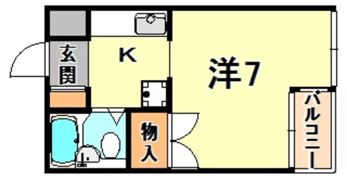 ル・パレ福住の間取り画像