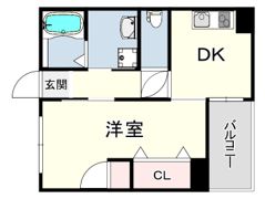 コスモスハイツの間取り画像