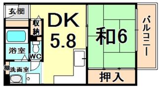 ループ若草の間取り画像