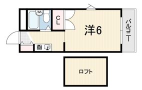Renatus伊丹の間取り画像