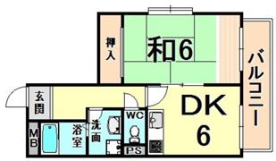 アースマンションの間取り画像