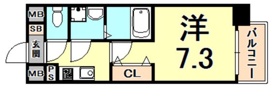 アーバングリーン甲子園の間取り画像