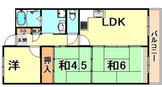 グリーンテラス住吉の間取り画像