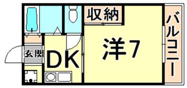 コートアゼリアの間取り画像