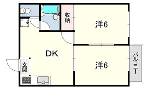 アクシス武庫川の間取り画像