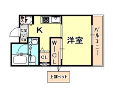 エス・キュート御影の間取り画像