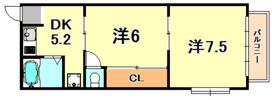 ハーヴェスト平野の間取り画像