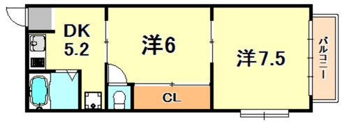 ハーヴェスト平野の間取り画像
