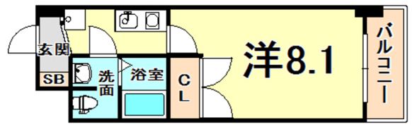 ONE ROOF FLAT NISHINOMIYAの間取り画像