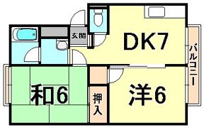 コートビレジ1の間取り画像