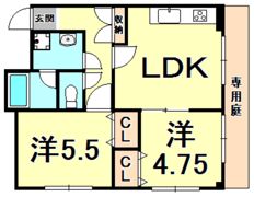 ソレイユの間取り画像
