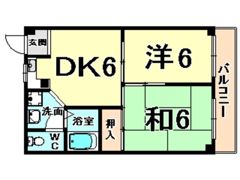 アートプラザ南清水の間取り画像
