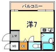 シティライフ稗原の間取り画像