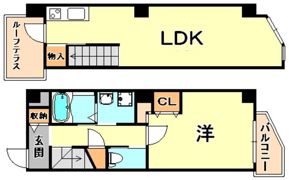 アベニュー六甲の間取り画像