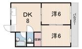 リヴィエール尾浜の間取り画像