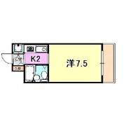 リエス大倉山の間取り画像