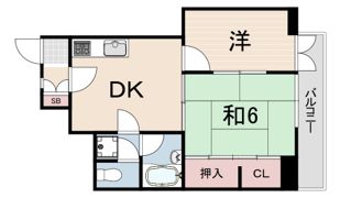 カワキタプラザの間取り画像