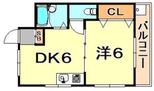 大横マンションの間取り画像
