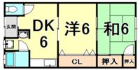 松本ハイムの間取り画像