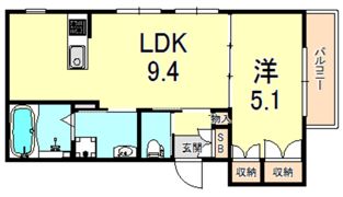 メゾンルソレイユの間取り画像