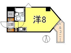 キューブ南武庫之荘IIIの間取り画像