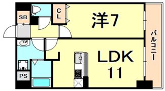 CITY SPIRE新神戸の間取り画像