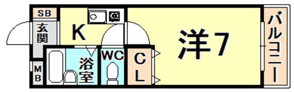 ストーンヘンジの間取り画像