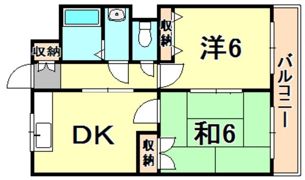 マンションスカイの間取り画像