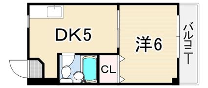 リブレメゾン園田の間取り画像