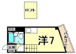 サンパレス21門戸の間取り画像