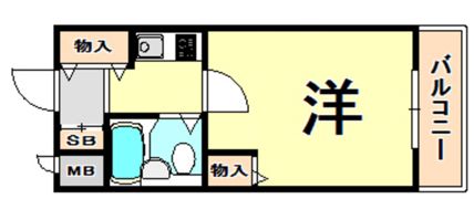 近松ビルの間取り画像