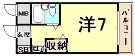 スラン76の間取り画像