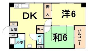 オーティーハイツ広田の間取り画像
