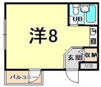 グッドハウス武庫川の間取り画像