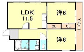 リッチウォーク大倉山の間取り画像
