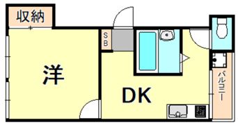 UC DAIKAIの間取り画像