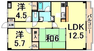 ココ西宮の間取り画像
