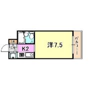 リエス大倉山の間取り画像