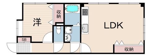 ノースサブロン武庫之荘の間取り画像
