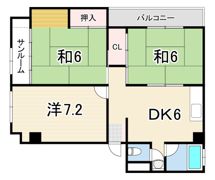 小林マンションの間取り画像